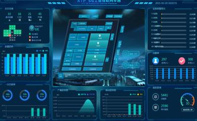 5G賦能，智造未來 安徽環新集團引領智慧工廠新變革